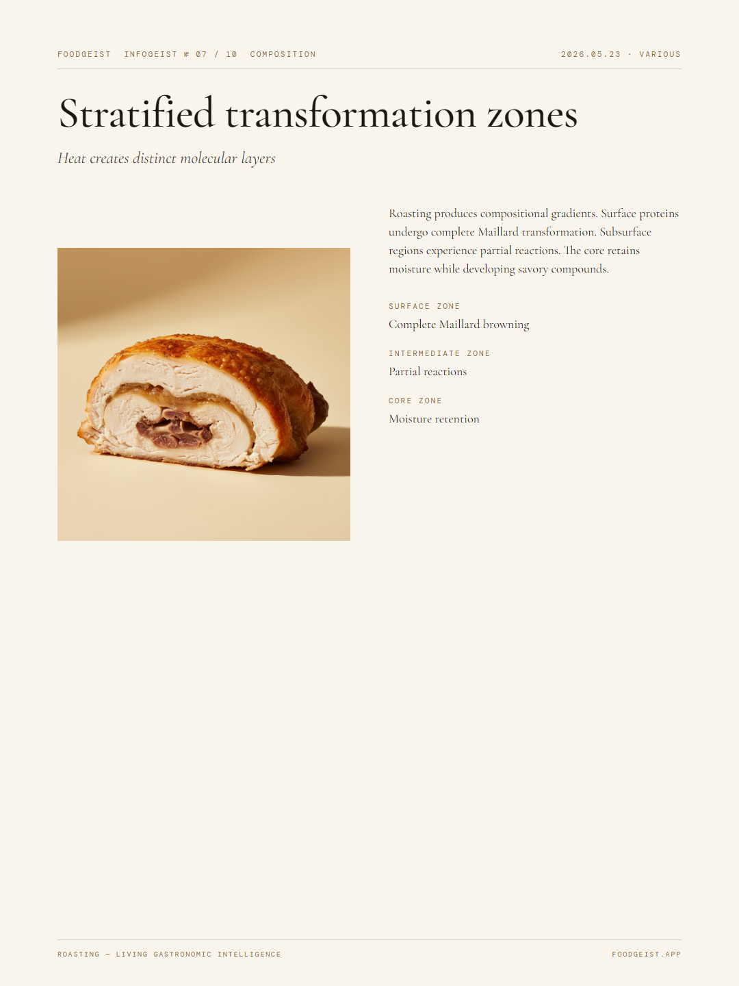 roasting slide 7